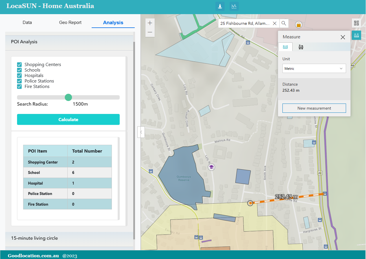 AI property valuation - Property Comparison Case Study